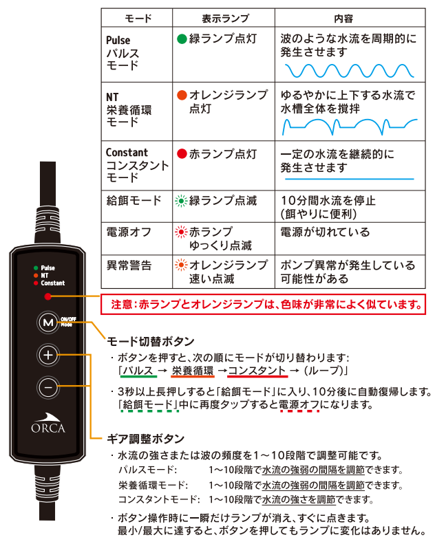 ߥ˥åȥȥ꡼1000ʾѿήݥס