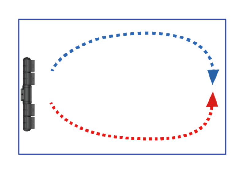 Gyre XF330/350 Cloud Edition