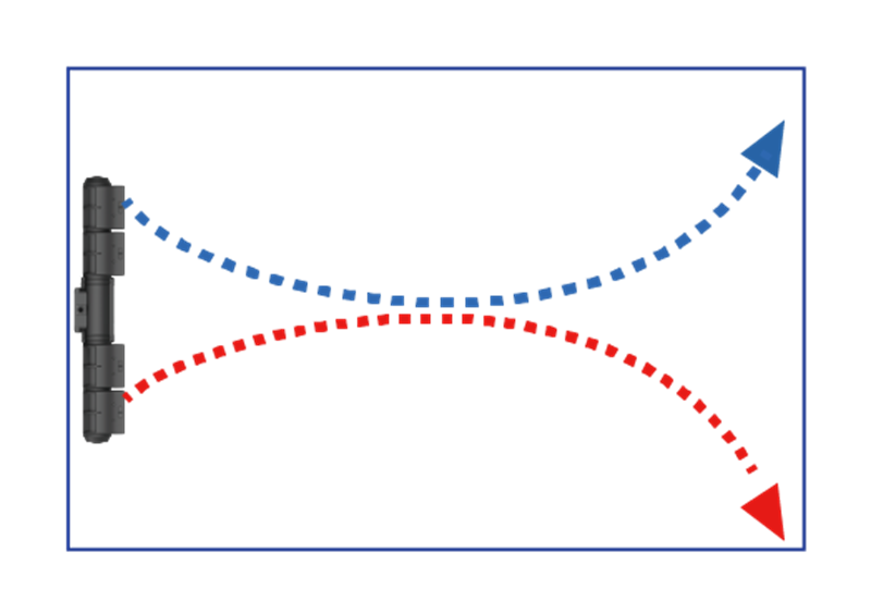 Gyre XF330/350 Cloud Edition