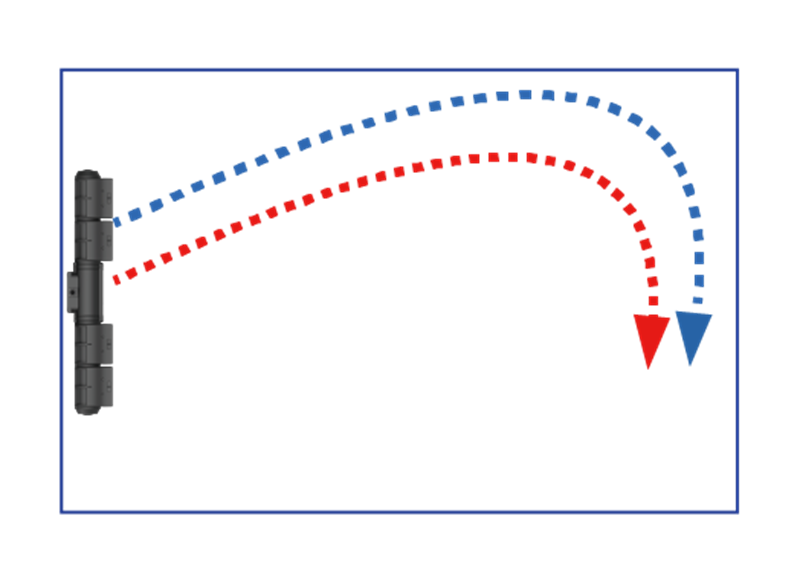 Gyre XF330/350 Cloud Edition