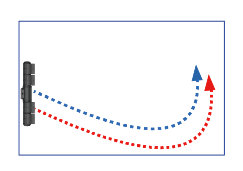 Gyre XF330/350 Cloud Edition