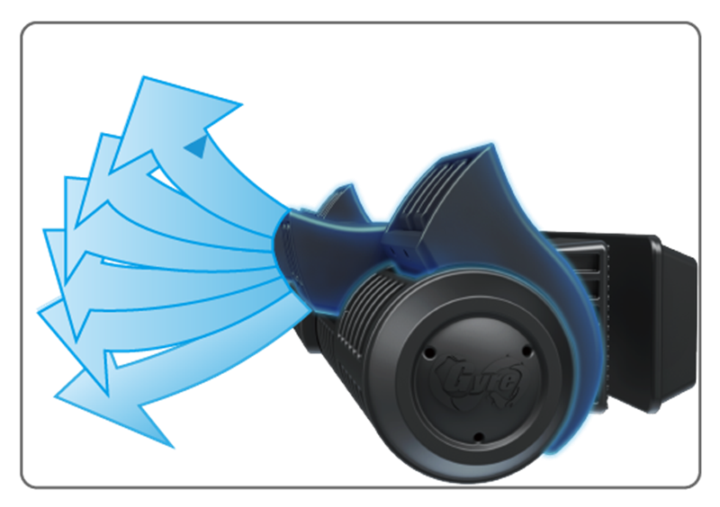 Gyre XF330/350 Cloud Edition