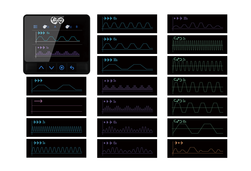 Gyre XF330/350 Cloud Edition