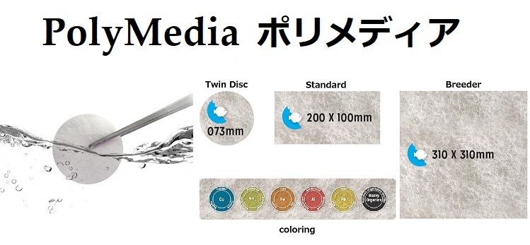 Poly-Filter�ʥݥ�ե��륿���ˡ���PolyMedia(�ݥ��ǥ�����