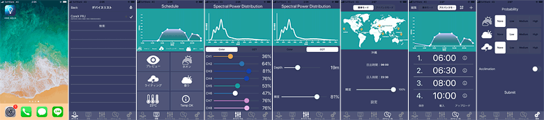 �ǣ����� ������ 120 �������