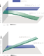 ���奢��