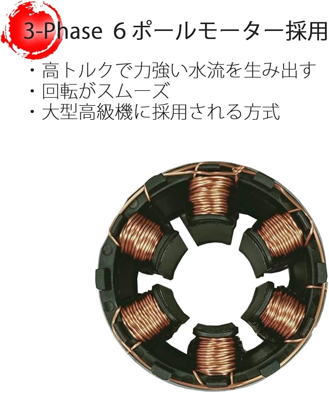 PRS DC1500 ����������