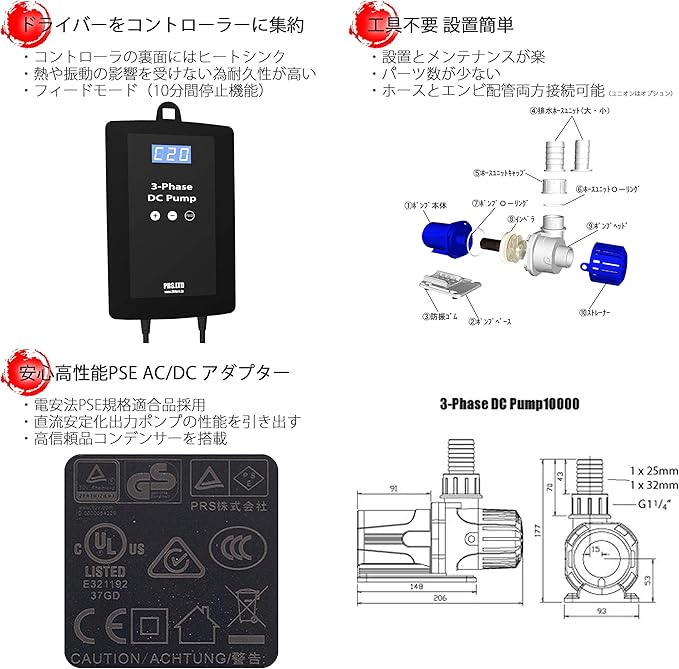 PRS DC1500 ����������