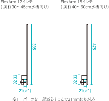 Prime�ʥץ饤���16HD �������