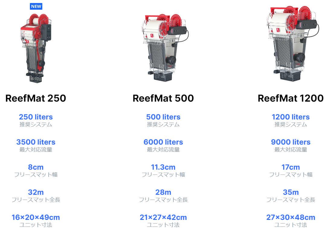 ReefMat�ʼ�ư����귿������ե��륿����