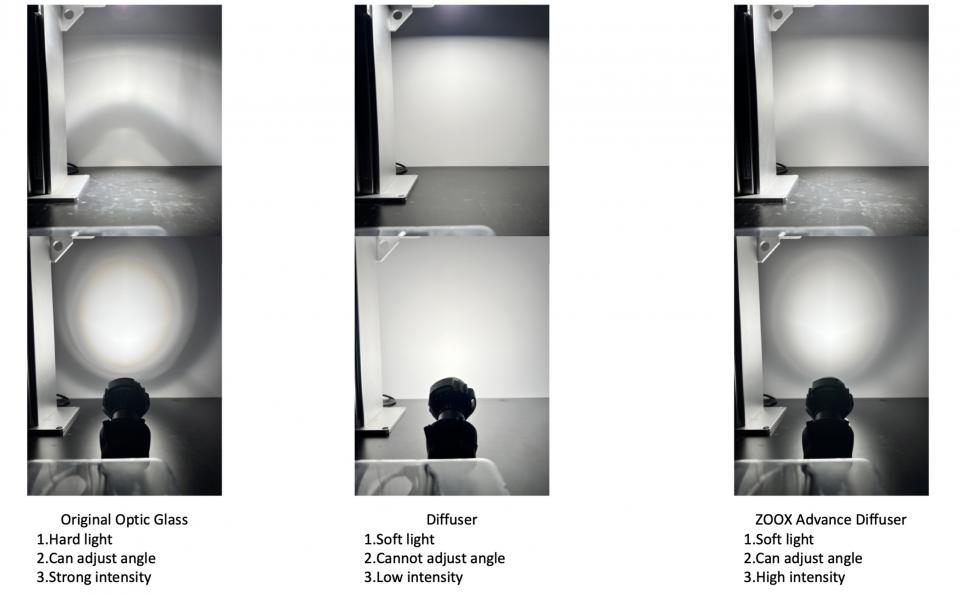 Apollo RAYS Exotic Plant 20W