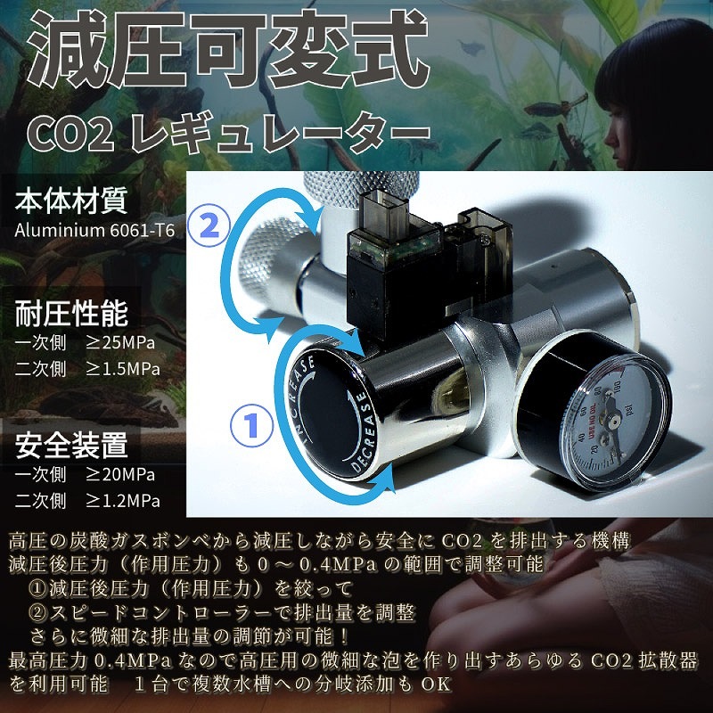 CO2�쥮��졼����SS-1GR02AB ���ż��۰��η�
