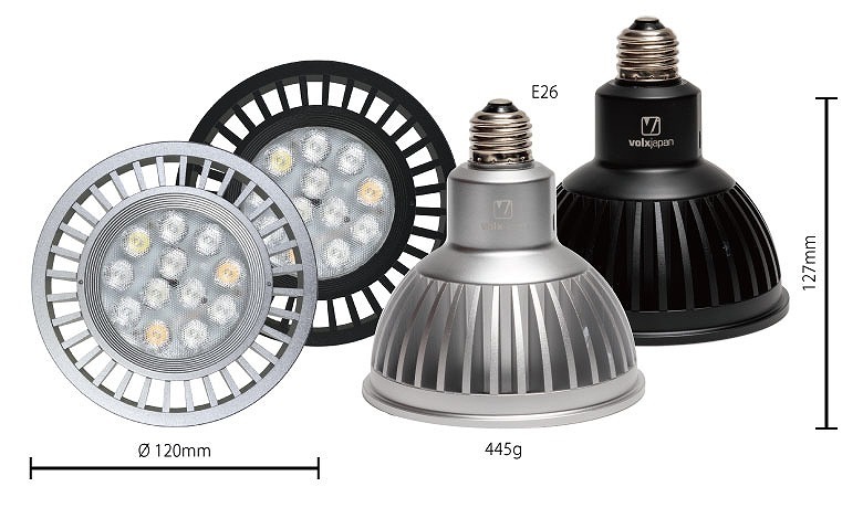 Grassy LeDio RX122sUVͭ