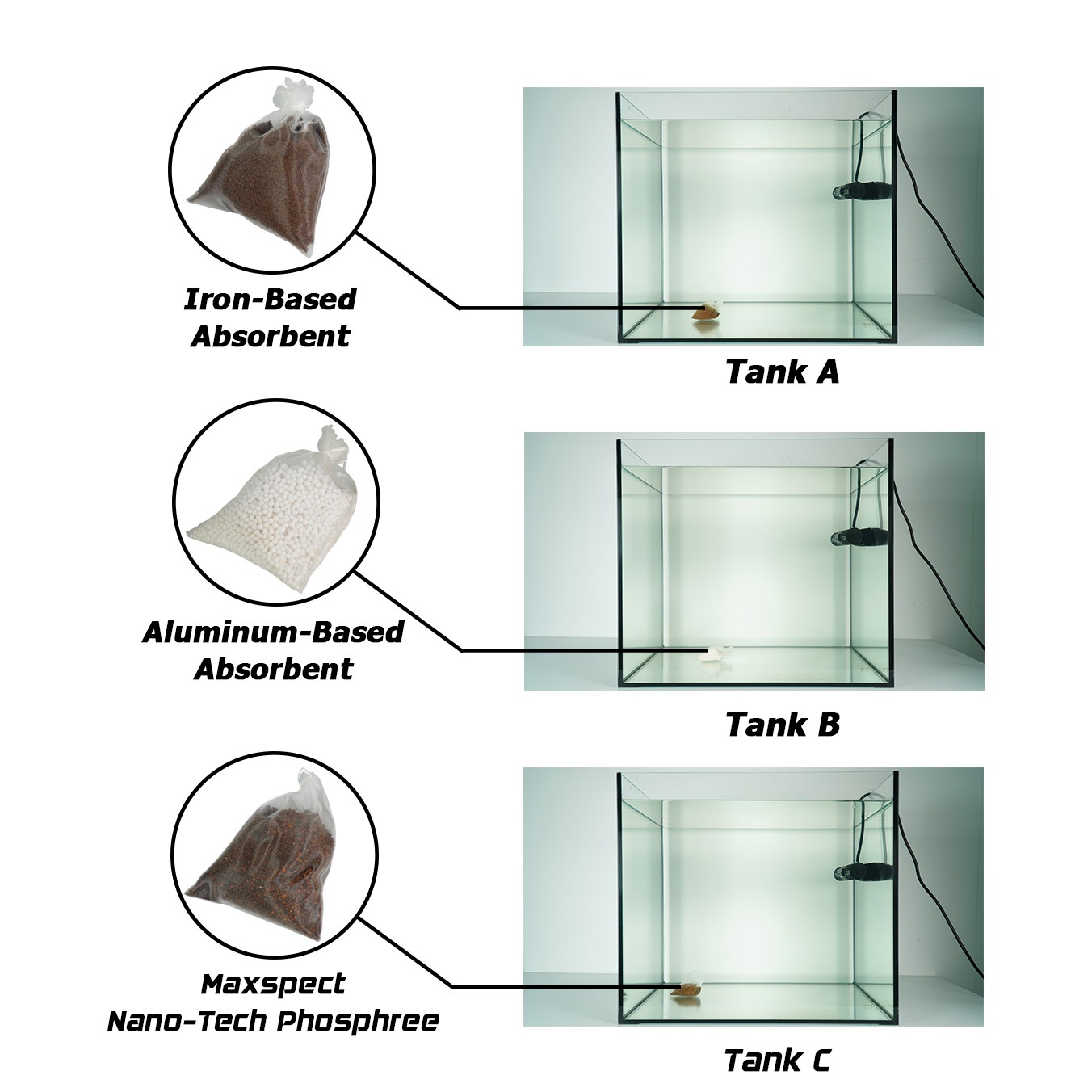 Maxspect Nano-Tech PhosPhree 500ml