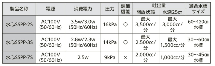 �忴 ���꡼��