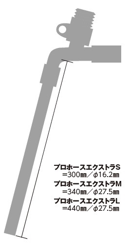 �ץ��ۡ����������ȥ�