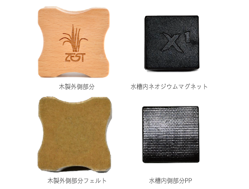 �������ޥ��ͥå� X1 ������ ��������