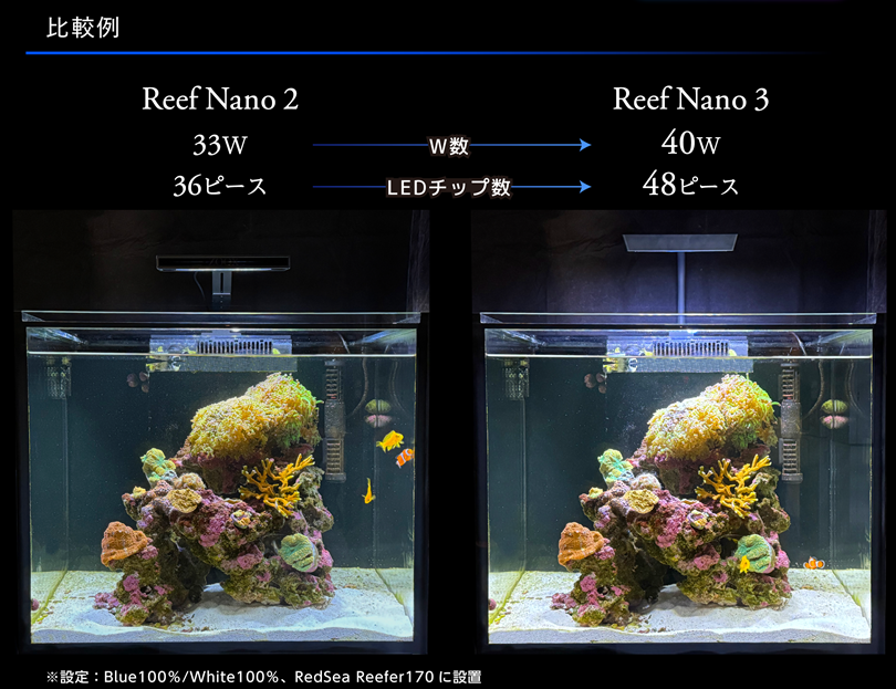 Reef Nano3