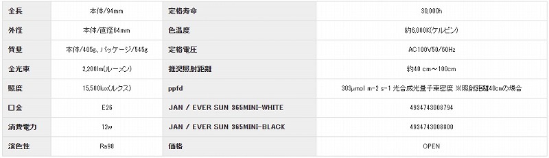 EverSunʥС365mini 12W