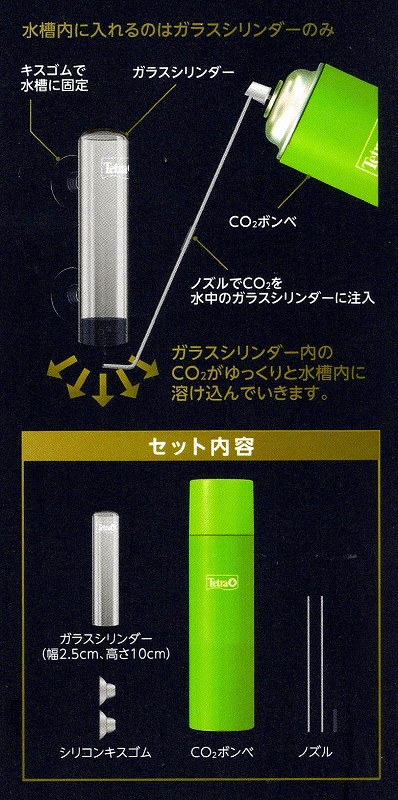 �ƥȥ� CO2���饹���å�