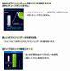 �ƥȥ� CO2���饹���å�