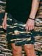 ��RAISED BY WOLVES/�쥤���ɥХ�����֥���Tigershark Water Shorts ���硼�ȥѥ�� / Tigershark