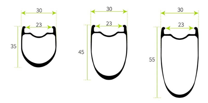 Nepest ネペスト NOVAホイール セラミックハブ付き ラチェット：36T レーザー+ホワイトデカール　