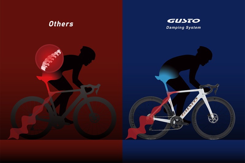 GUSTO グスト COBRA EVO DB SPORT TE コブラエヴォ ディスク スポーツ 105 Di2　オリジナルカーボンホイール　 完成車 日本正規品　