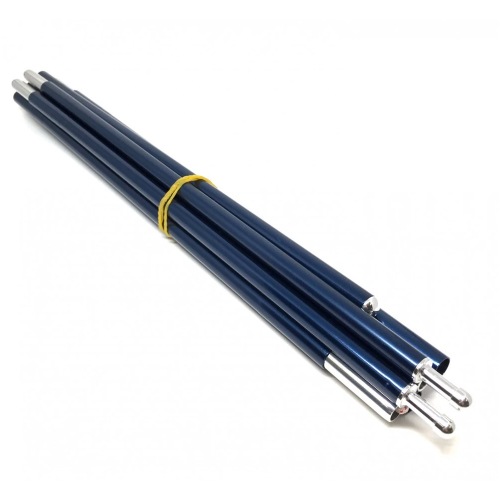 THE ONE AND TWO POLE SETS