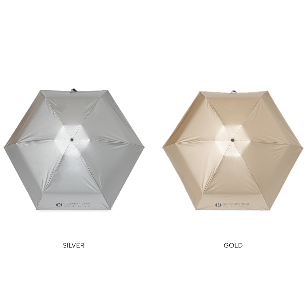 Folding Umbrella 3.0