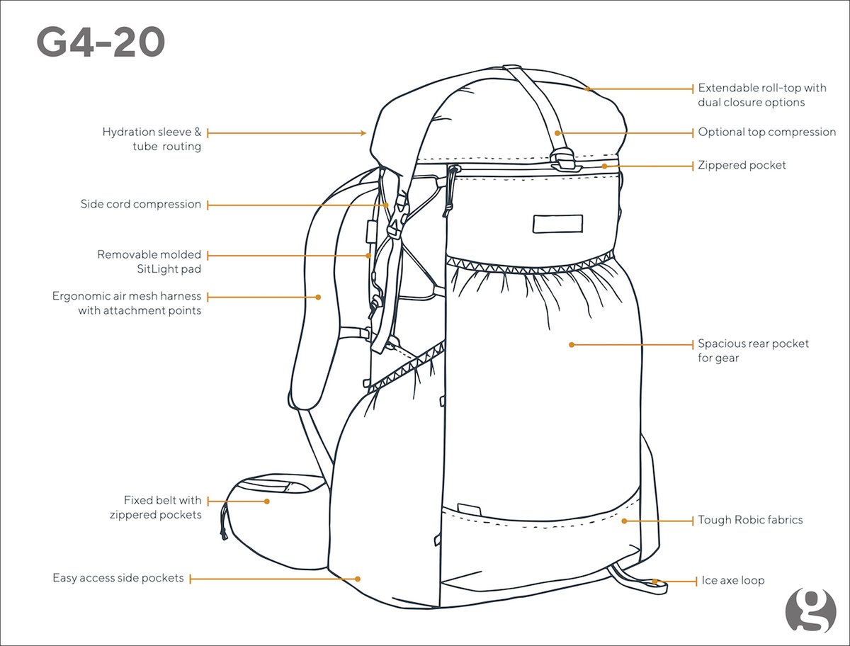 G4-20 Ultralight 42