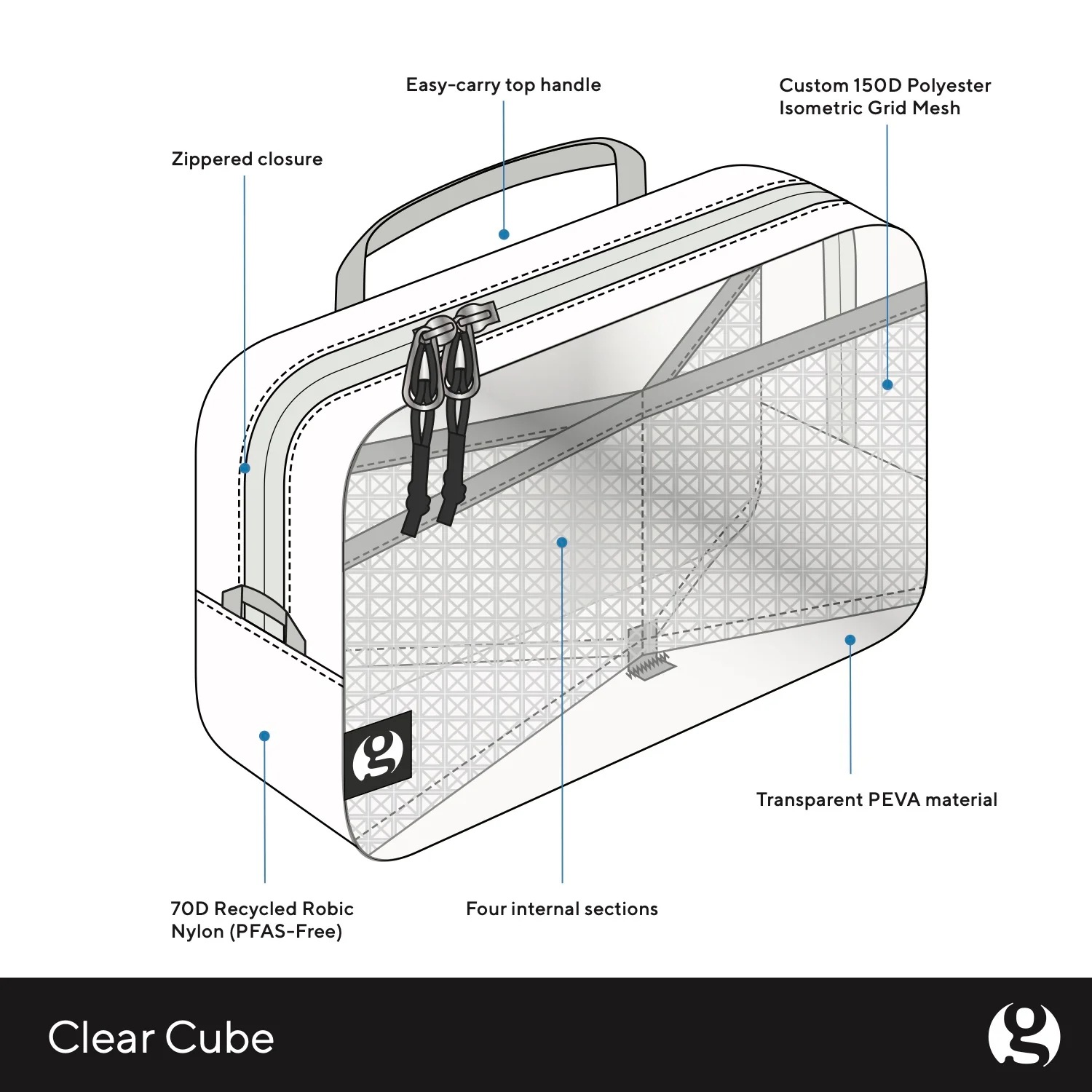 Clear Cube
