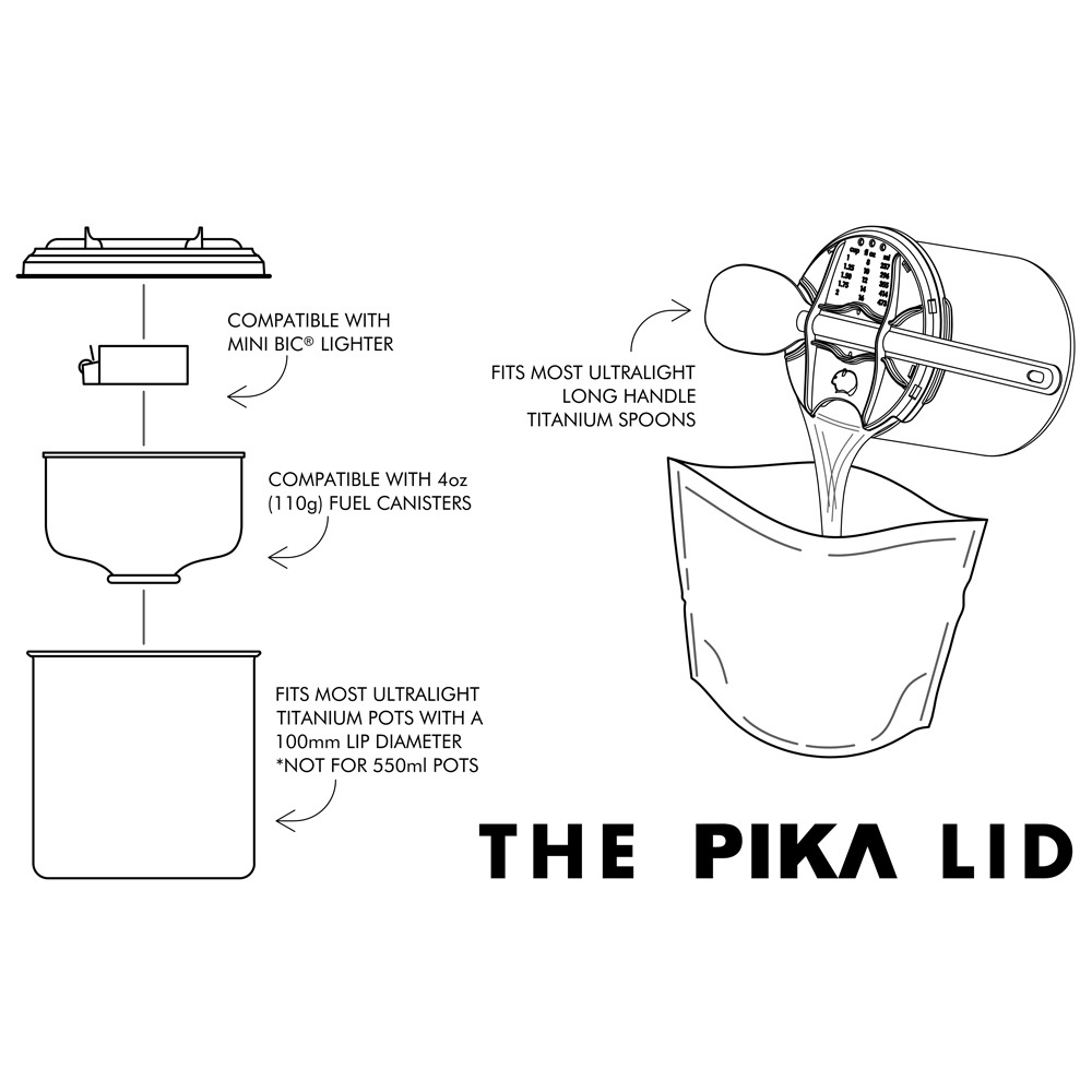 The Pika Lid