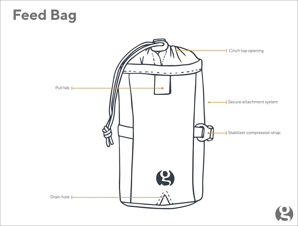 Feed Bag