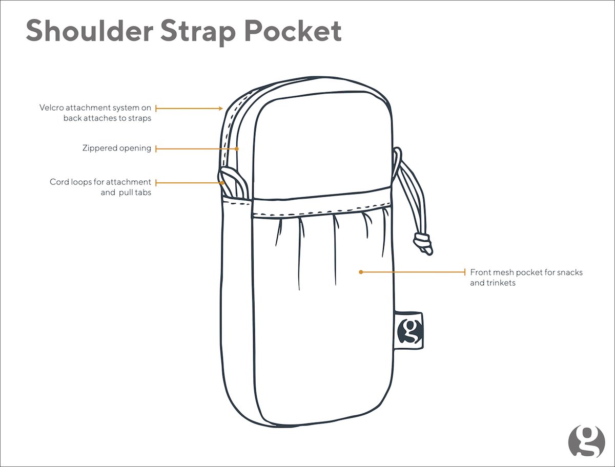 Shoulder Strap Pocket Large