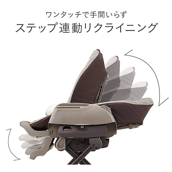 ネムリラ AUTO SWING レンタル ネムリラ AUTO SWING BEDi おやすみドーム EG コンビ