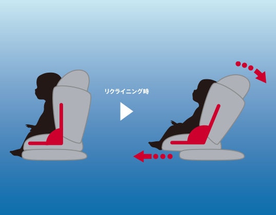 【AYACO】Ruby Fit ルビーフィット リフレッシュ✖️2サプリ ビューティーオンライン / ルビーフィット