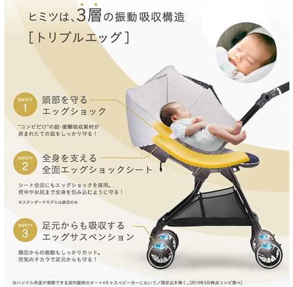 スゴカルα 4キャス compact エッグショック HS スターナイト