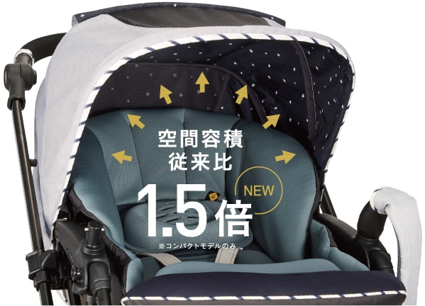 コンビ ベビーカー スゴカルα 4キャス エッグショック スターナイトホワイト Amazon.co.jp: コンビ ホワイトレーベル スゴカル α 4キャス