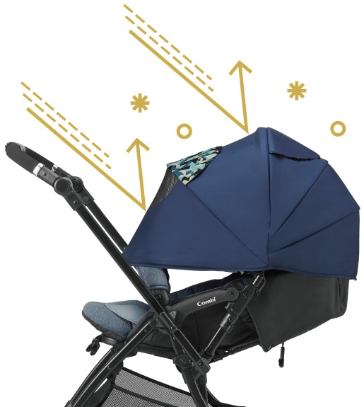 スゴカルSwitch plus エッグショック earth XL レンタルベビーカー