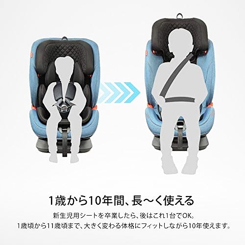 LEAMANチャイルドシート　リクライニング可 適合車種を調べる | ナカバヤシ株式会社 LEAMAN（リーマン