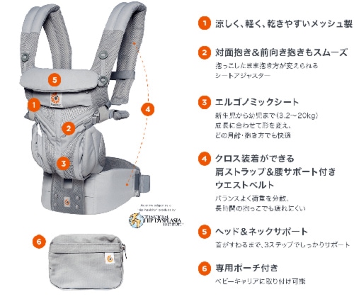 エルゴベビー オムニ360 クールエア　ミッドナイトブルー　メッシュ Amazon.co.jp: エルゴベビー (Ergobaby) 抱っこひも メッシュ