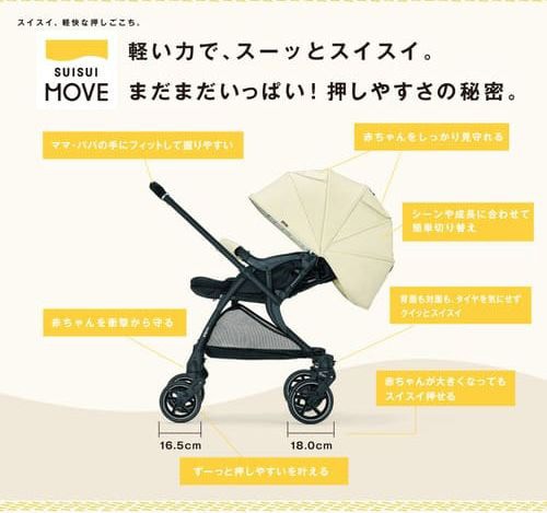 【値下げしました！】ピジョン ランフィ RB2 ベビーカー ピジョン ランフィ RB2 リラクシングアイボリー A型ベビーカー