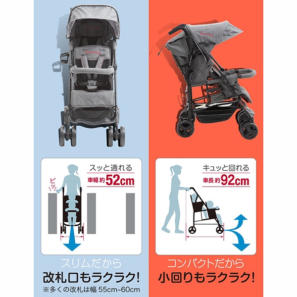 2人乗りベビーカー】ベビーザらス限定 DUO シティHOPブルーデニム 