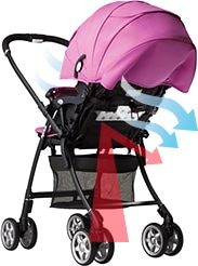 レンタルベビーカー アップリカ ラクーナ オート4輪 ハイシート 軽量