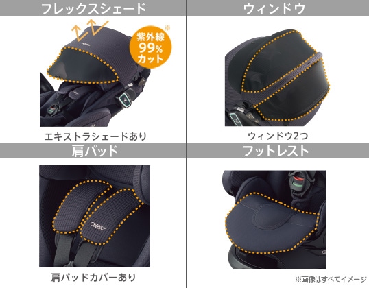 レンタル フラディア グロウ ISOFIX セーフティープラス