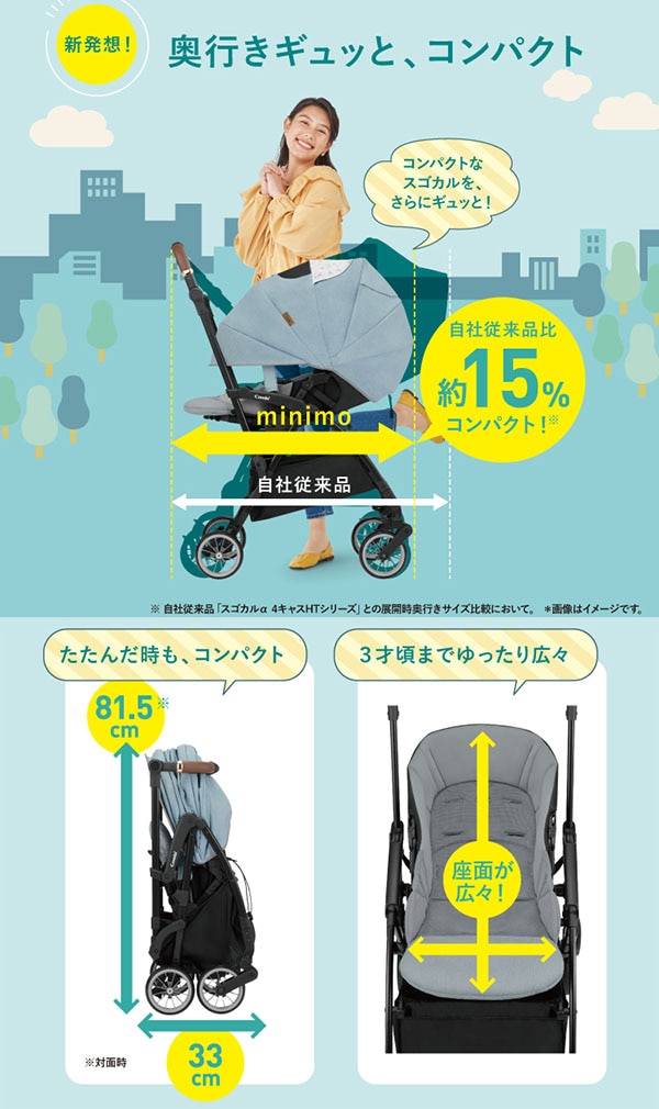 レンタルベビーカー スゴカルminimo エッグショック DM コンビホワイト