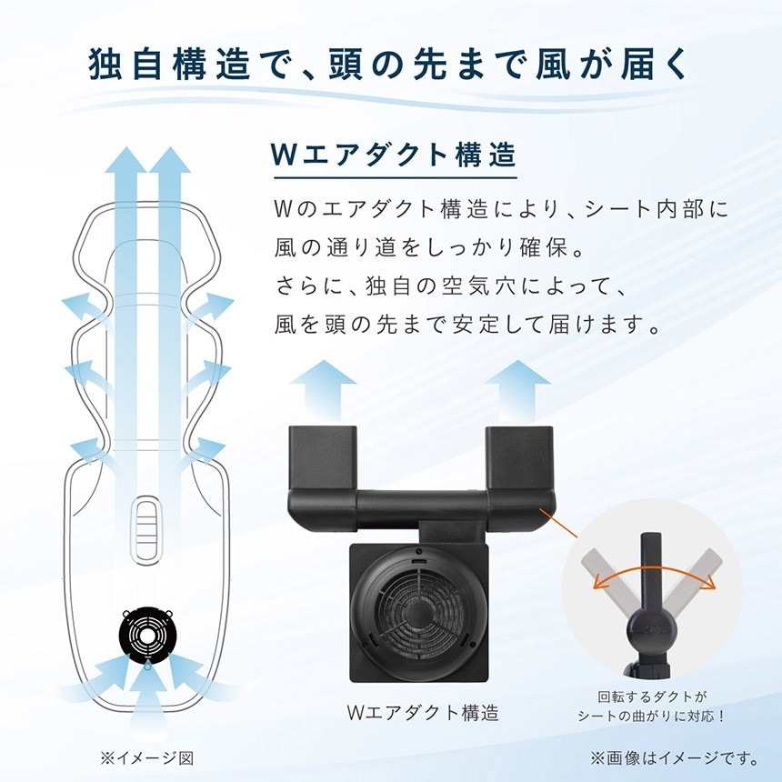 新品 コンビ 送風ファン付きシート すやかぜ EA ベージュ（BE）