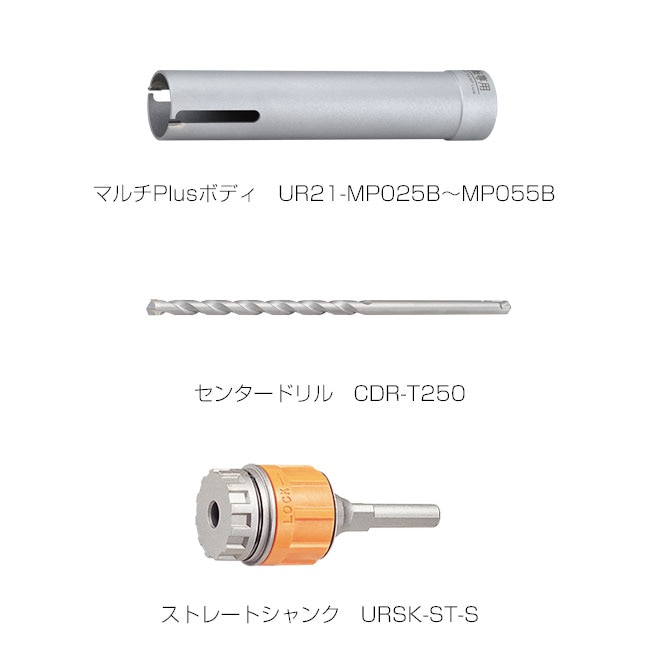 タナカ金物プロ-ユニカ 多機能コアドリルR21 マルチPlus セット 