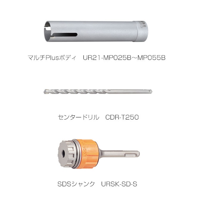 タナカ金物プロ-ユニカ 多機能コアドリルR21 マルチPlus セット（SDS 